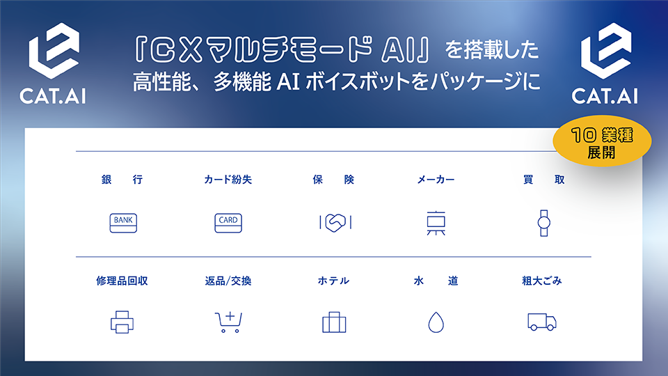 トゥモロー・ネットの高機能対話AIソリューション　「CAT.AI(キャットエーアイ)」が10種類の業種別低価格パッケージ製品の販売を開始