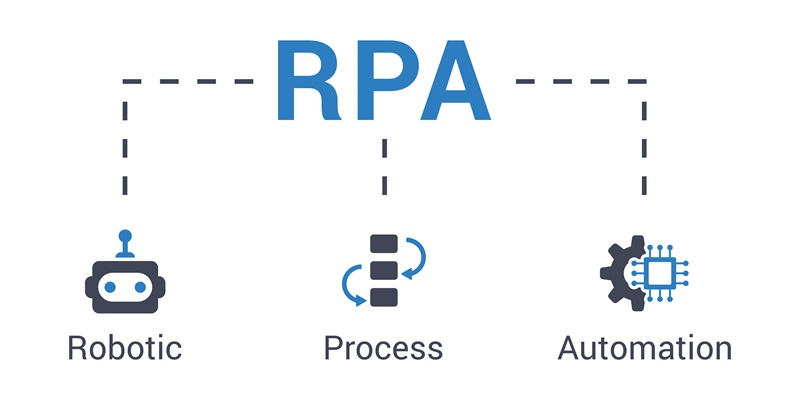 RPAツールとは？種類・比較・選び方を徹底解説｜業務自動化のポイントも解説